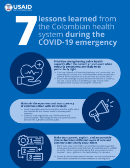 Infographic describing lessons learned in Colombia during the COVID-19 pandemic
